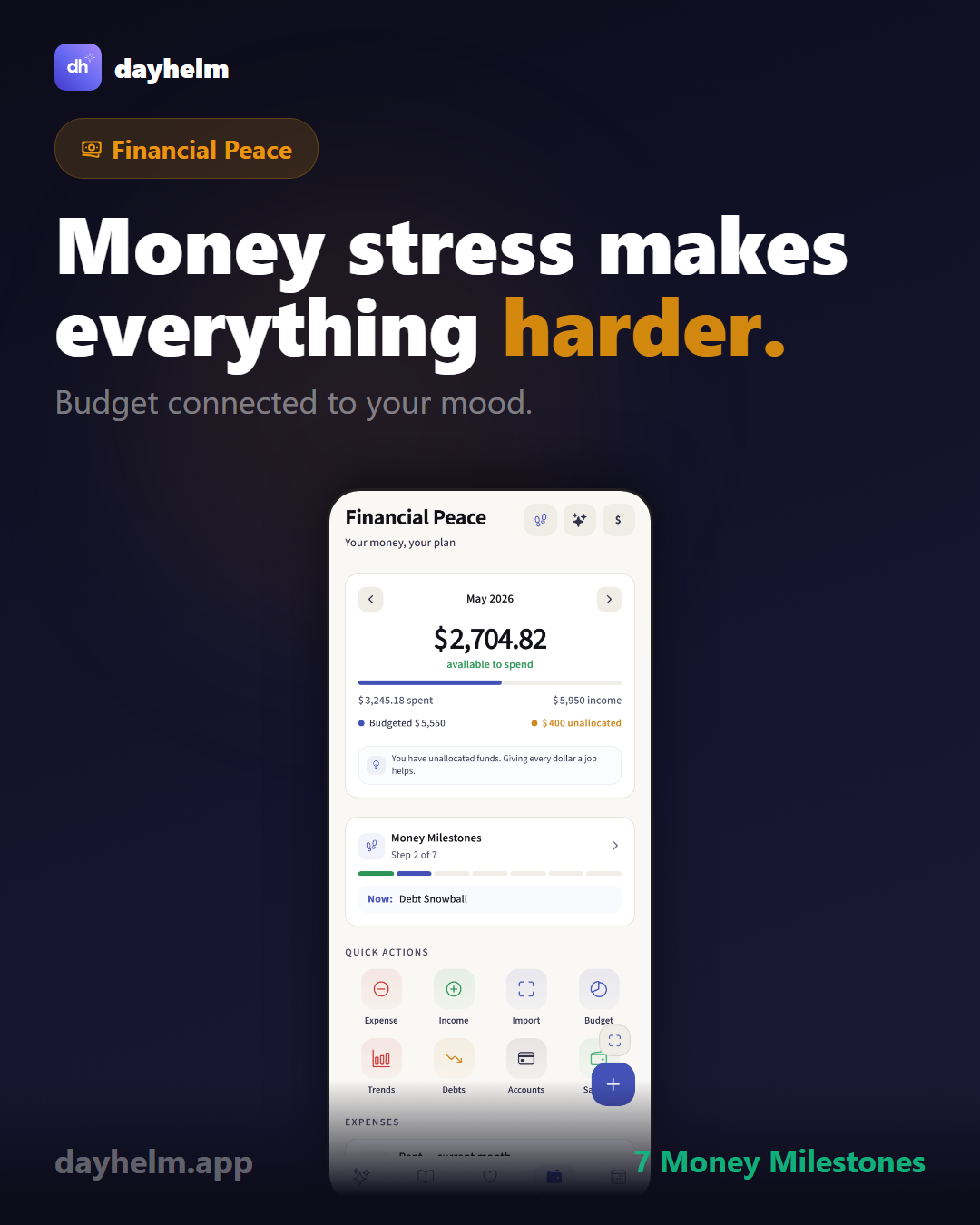 dayhelm financial peace tracker — manage money anxiety with compassionate budgeting and spending awareness