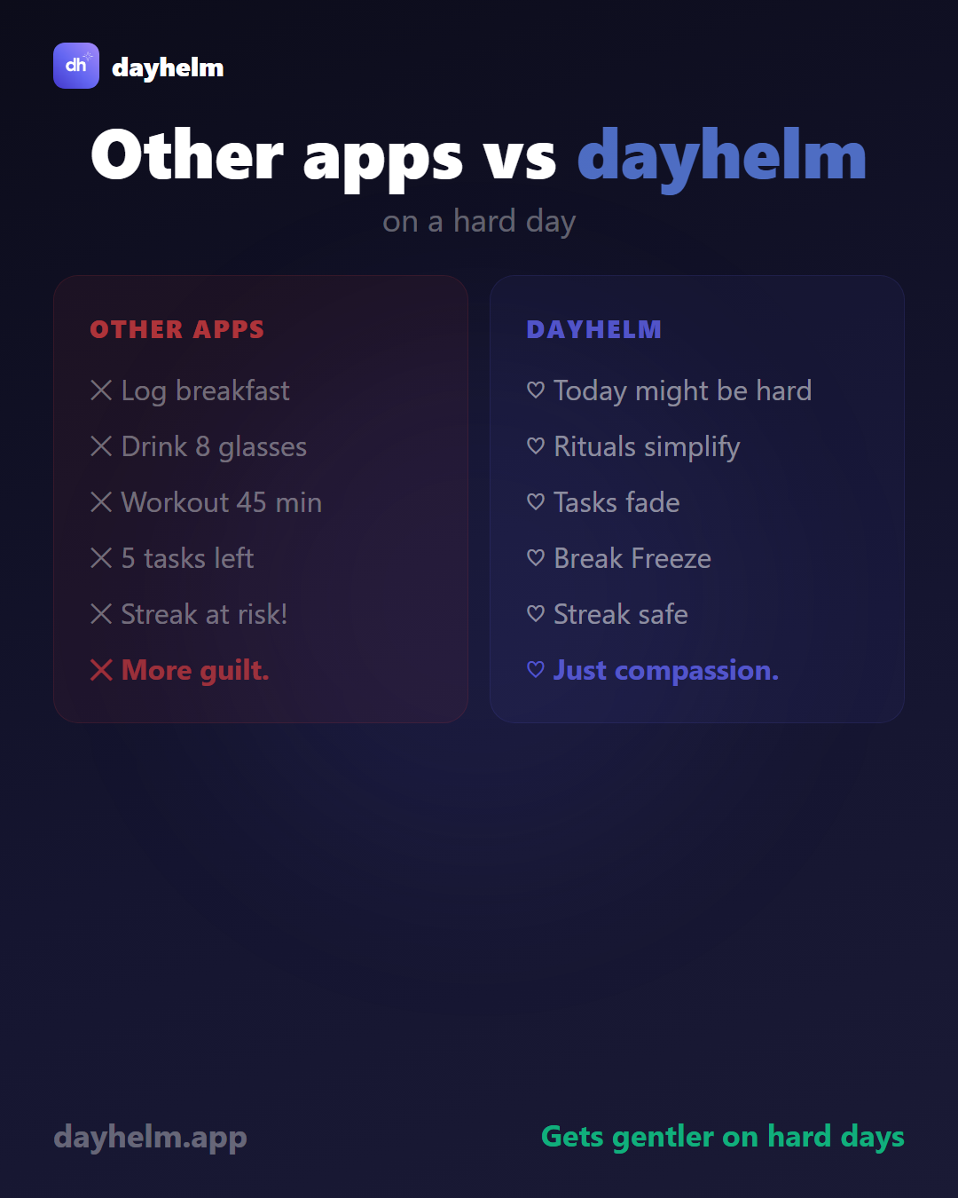 dayhelm support for hard days — crisis tools, grounding exercises, breathing techniques, and safety planning