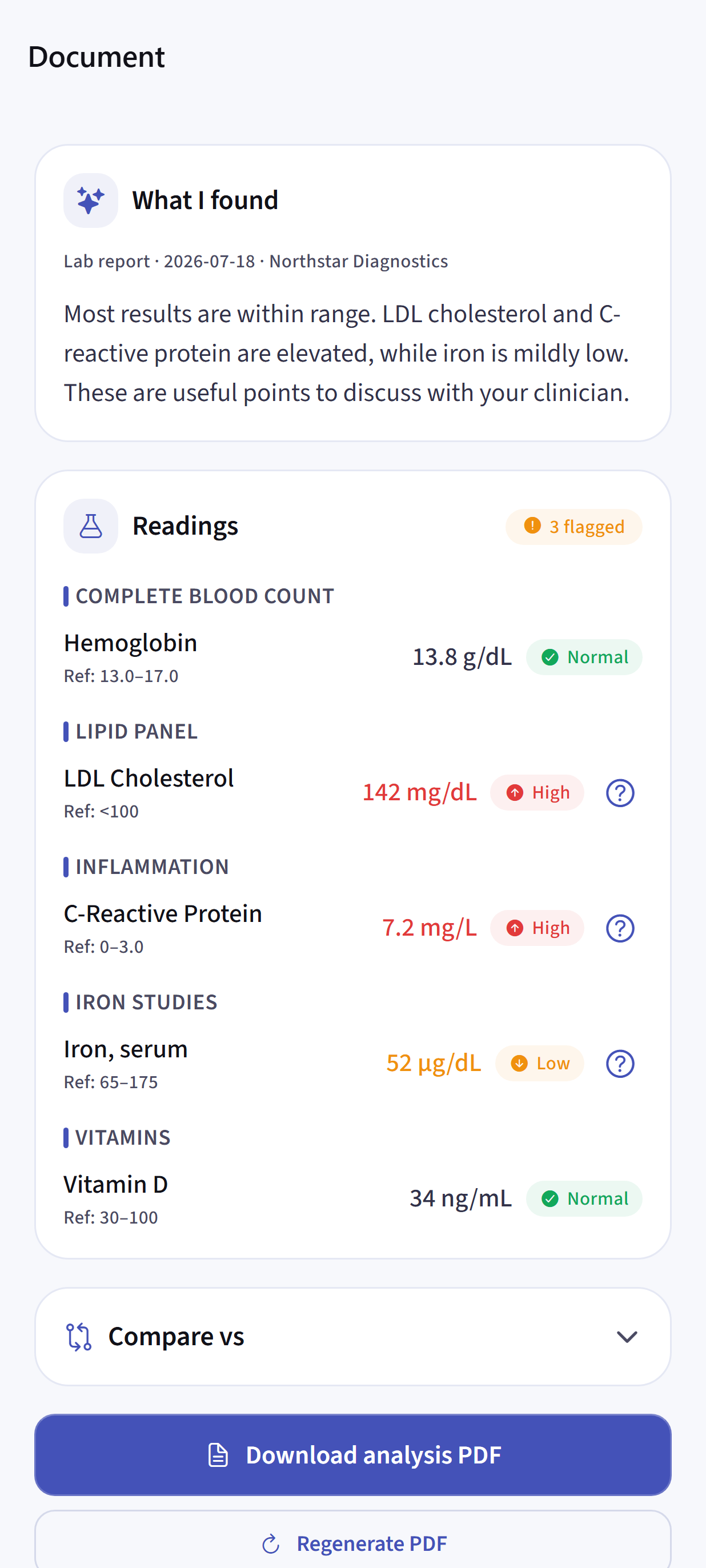 Dayhelm lab report analysis showing plain-language context and flagged LDL, inflammation, and iron readings