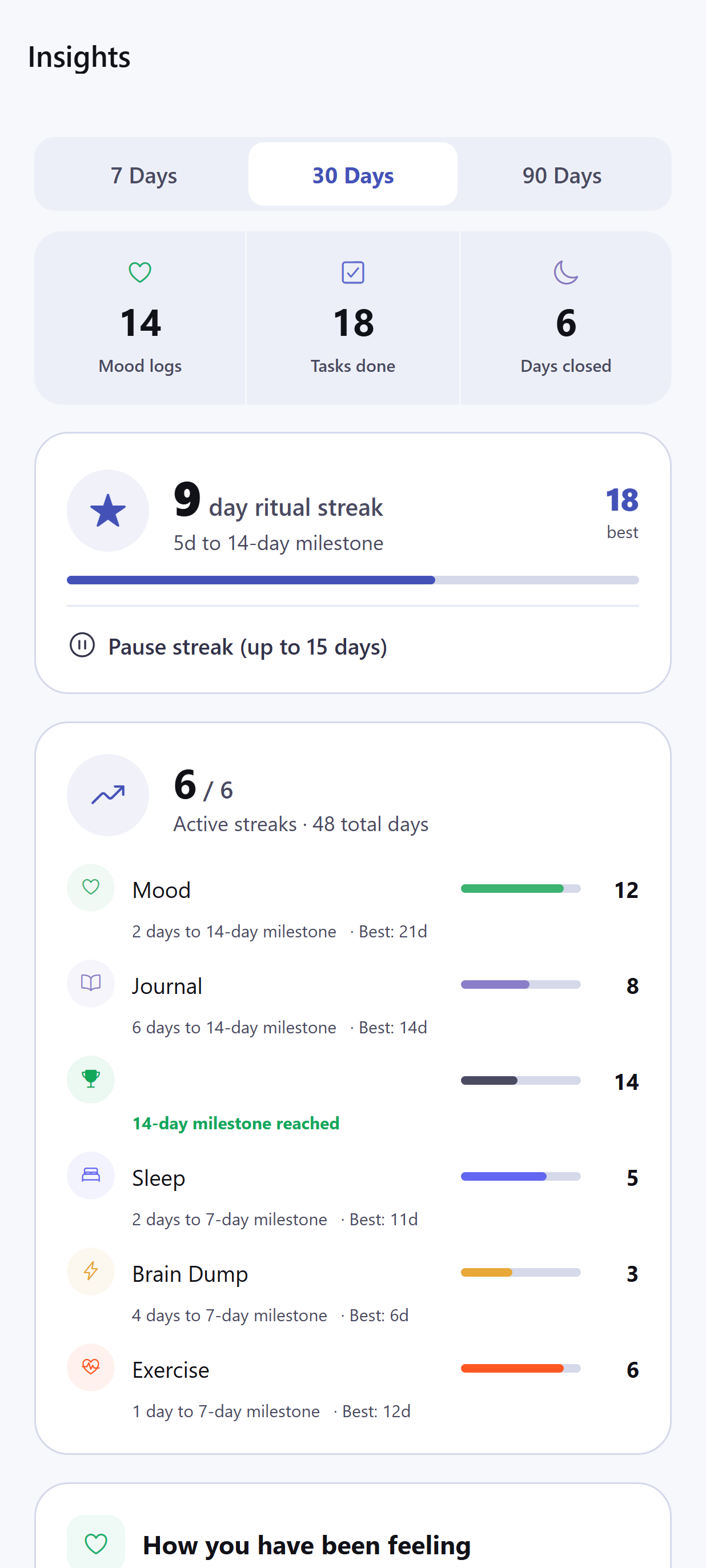 Dayhelm insights screen connecting mood, habits, medication, and other tracked patterns