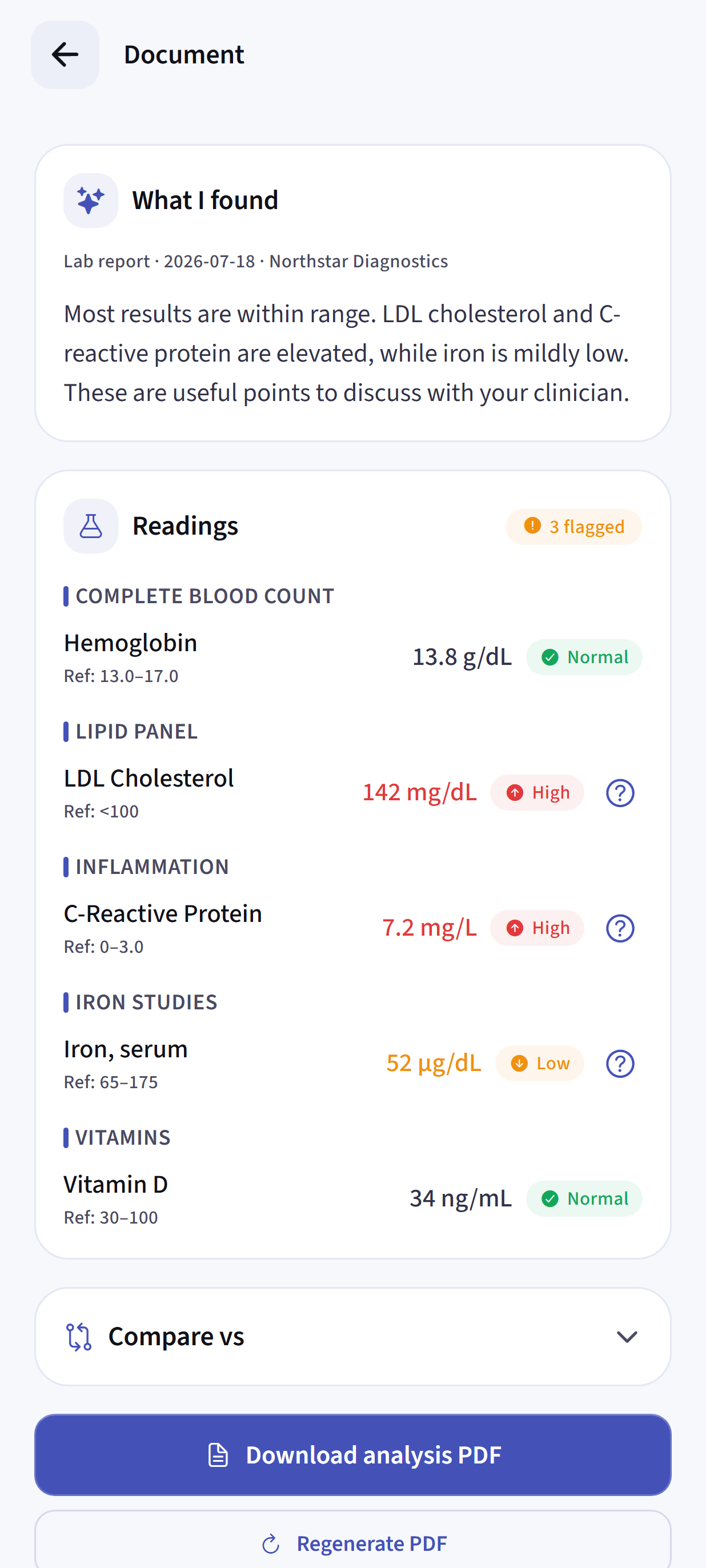 Dayhelm lab report analysis showing plain-language context and flagged LDL, inflammation, and iron readings