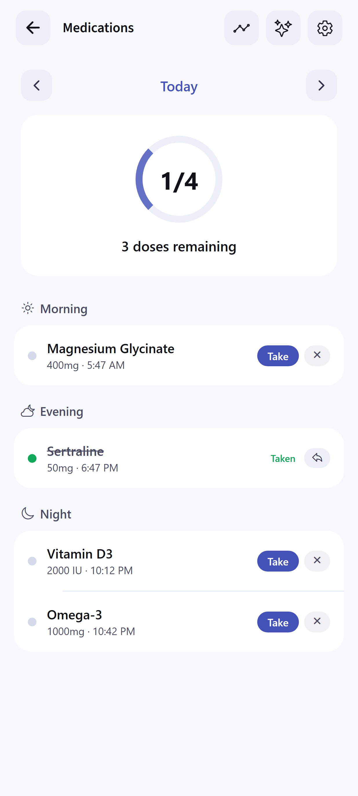 Dayhelm medication screen with active treatments and dose progress